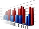 Ростуризм опубликовал туристическую статистику за 9 месяцев: выездной турпоток упал всего на 2% Ростуризм опубликовал туристическую статистику за 9 месяцев: выездной турпоток упал всего на 2%