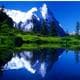 10 самых экологически чистых стран