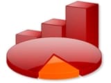 ВЦИОМ: этим летом 11% россиян отдохнули на курортах Краснодарского края, 8% - за рубежом, 3% - на курортах бСССР