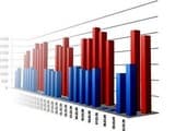 Ростуризм опубликовал туристическую статистику за 9 месяцев: выездной турпоток упал всего на 2%
