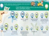 ВЦИОМ: 36% россиян хотят поехать в Крым, поедут лишь 8%. Туроператоров летом ждёт непростой сезон