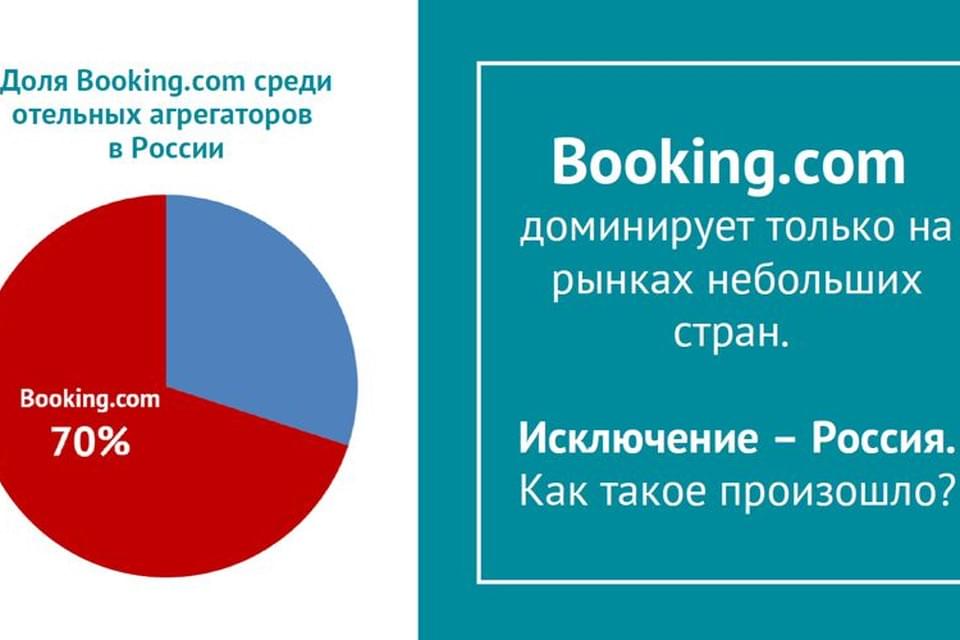 Booking.com доминирует только на рынках небольших стран. Исключение – Россия.