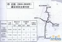 Схема построенного и строящегося метро Чанчжоу