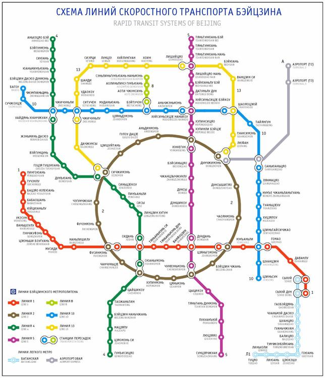 Китай - Схема метрополитена Пекина