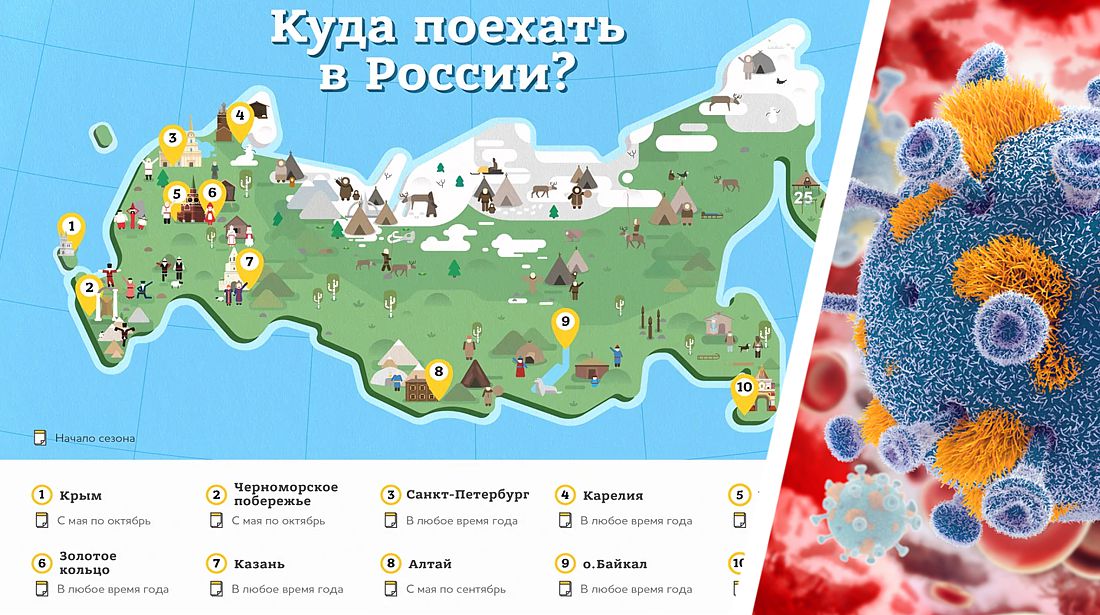 Коронавирус в России на 10.04: Собянин нарисовал мрачные перспективы