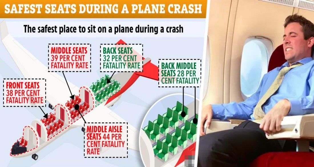 Туристам сообщили самое безопасное место в самолете во время авиакатастрофы